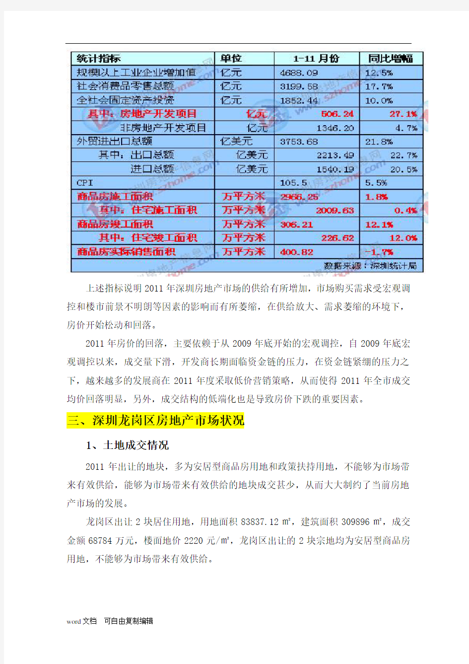 深圳龙岗区房地产市场调研报告