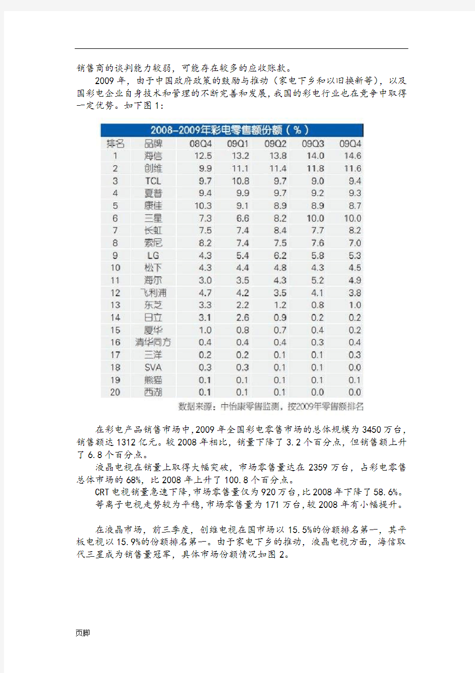 2009年四川长虹公司业务与战略分析报告