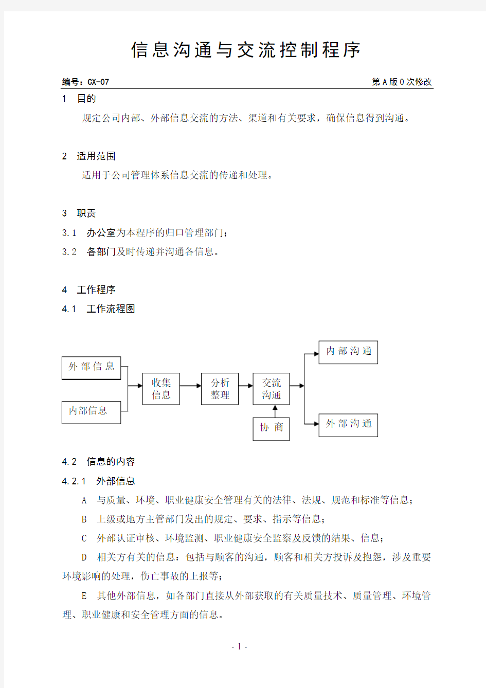 信息沟通与交流程序