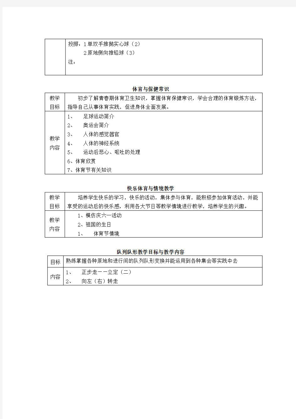 小学六年级下册体育教学计划