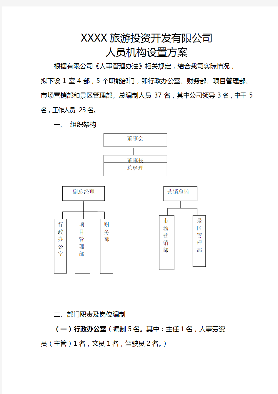 旅游投资开发 公司组织架构