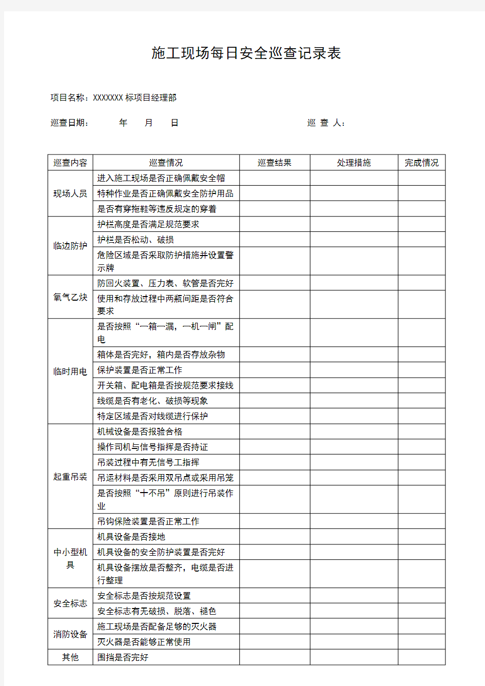 每日安全巡查记录表