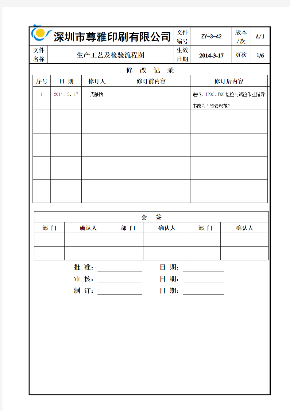 生产工艺及检验流程图