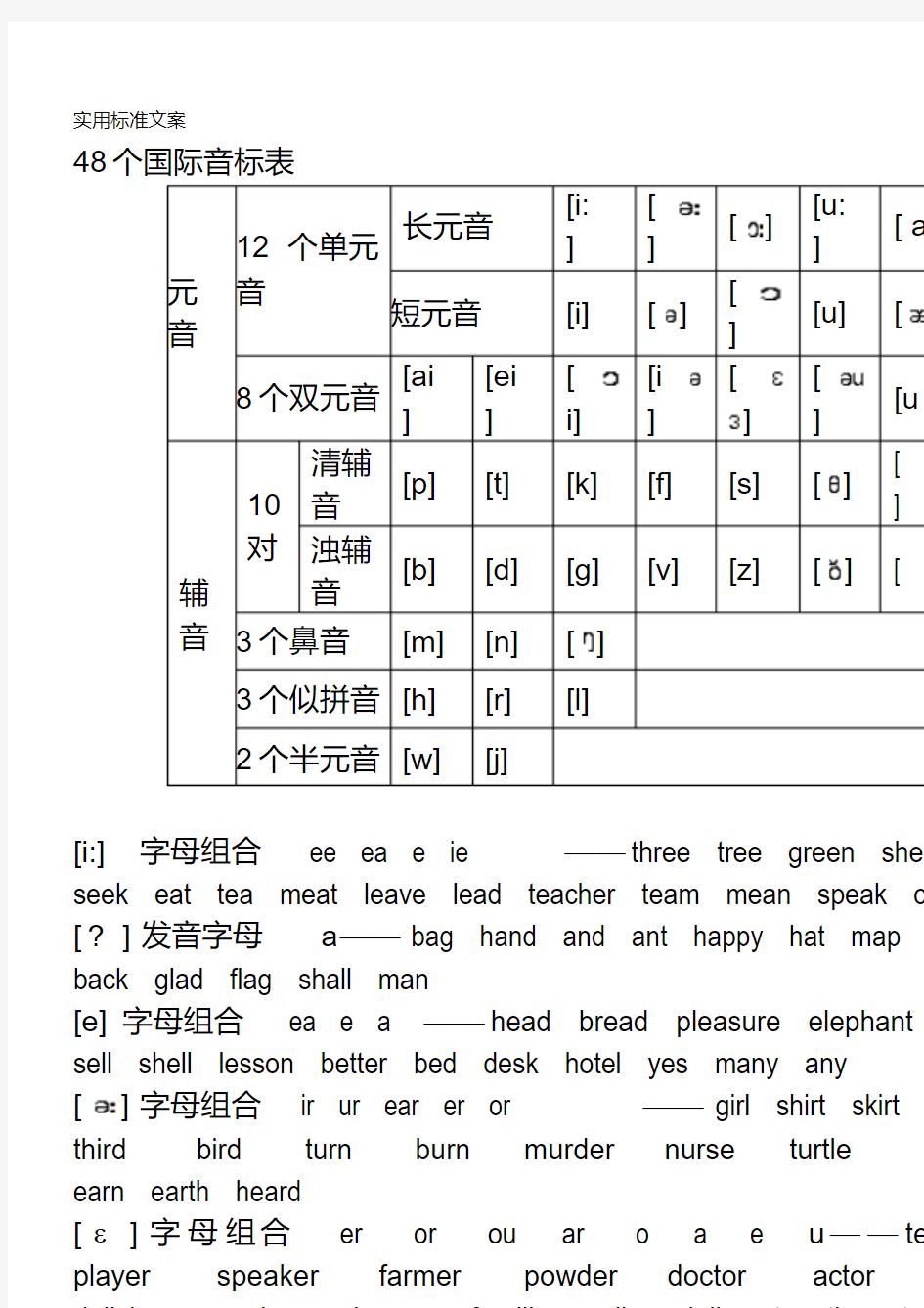 小学英语音标发音归纳整理全A4完美排版可双面