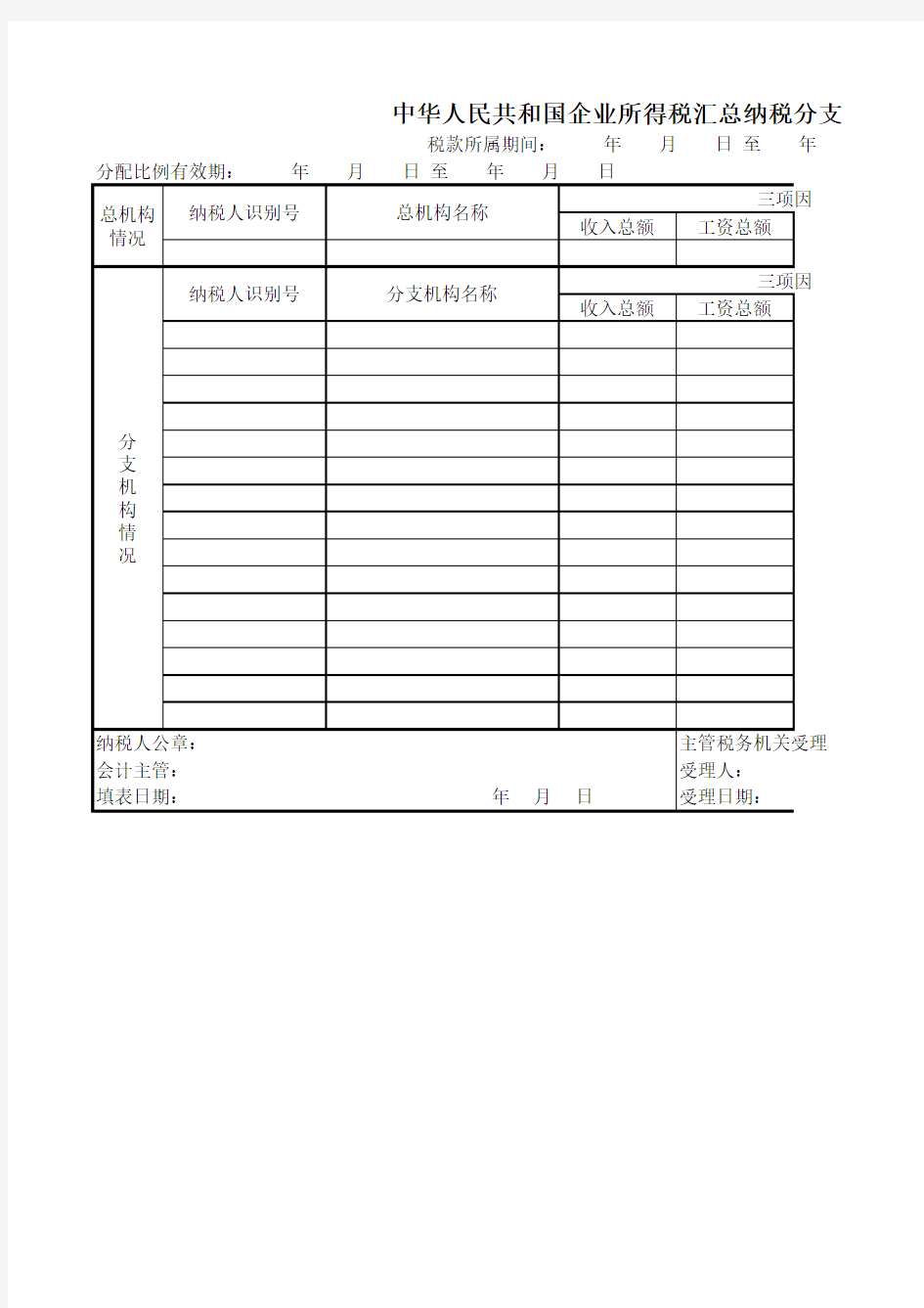 汇总纳税分支机构分配表