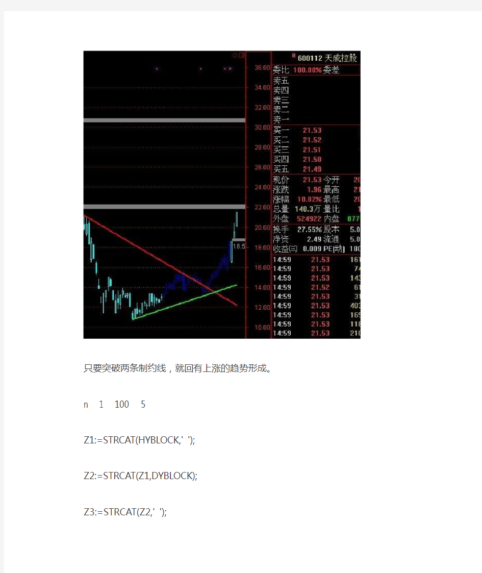 确定突破主图指标通达信指标公式源码