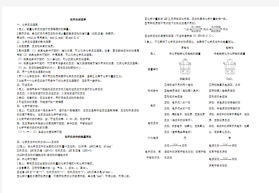 化学反应速率知识点