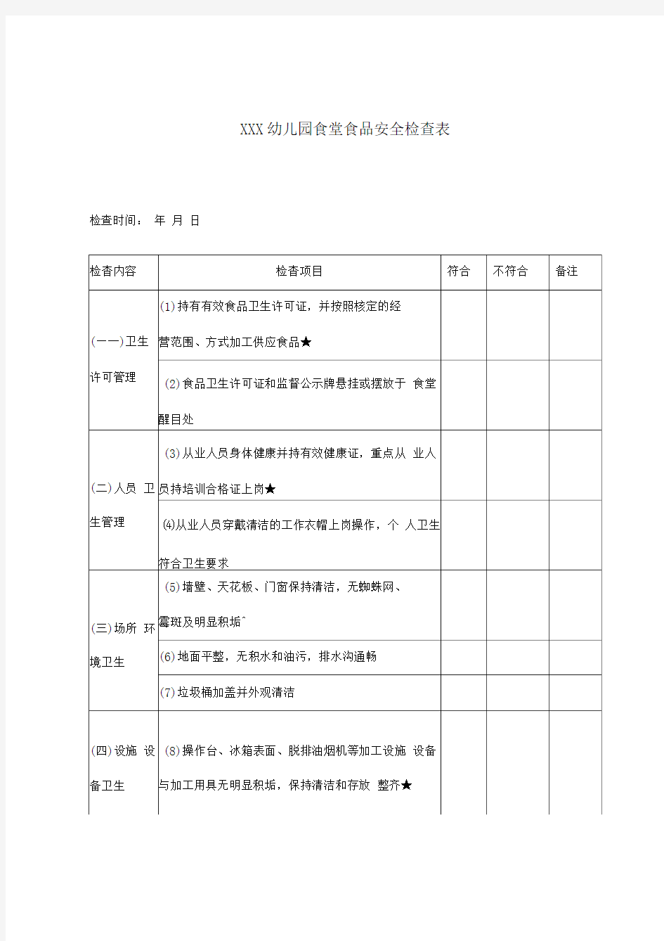 幼儿园食堂食品安全检查表