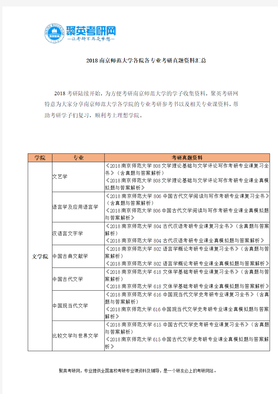 2018南京师范大学各院各专业考研真题资料汇总