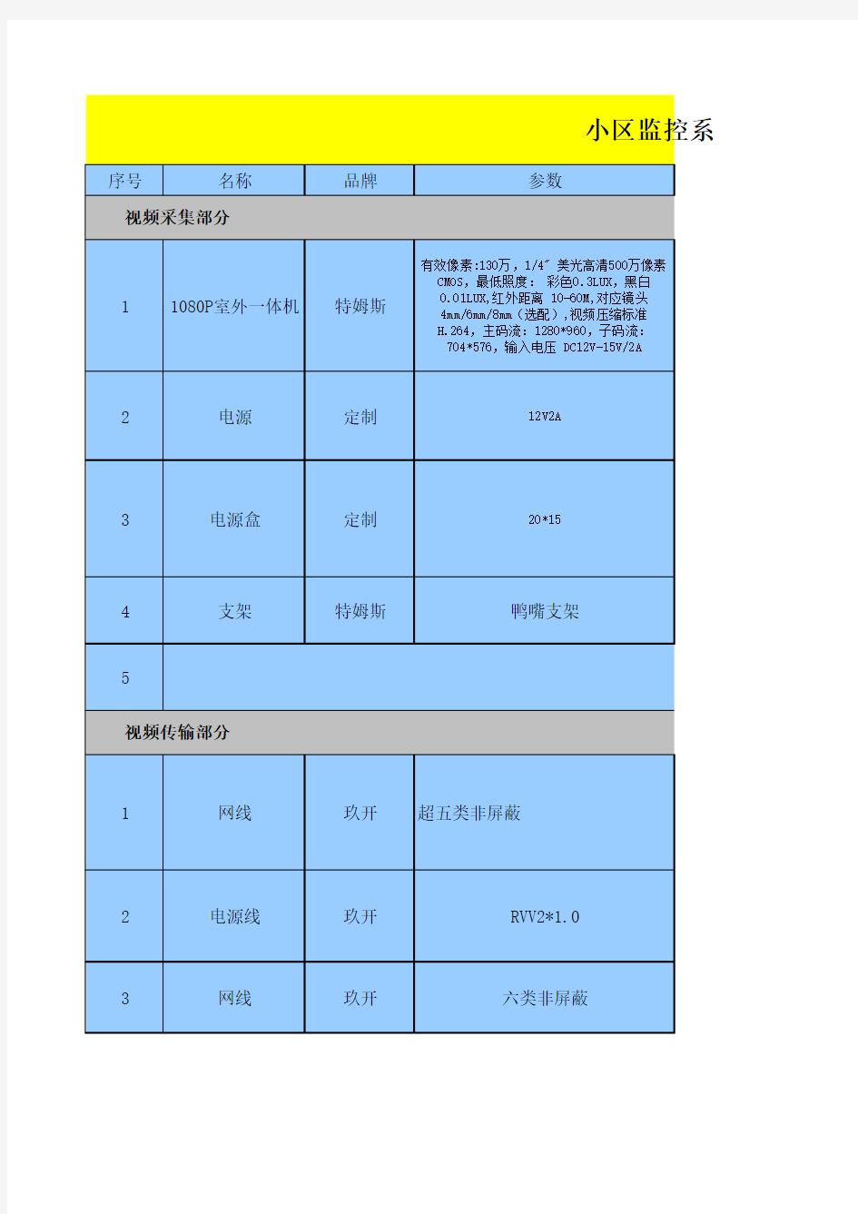 小区监控系统报价清单