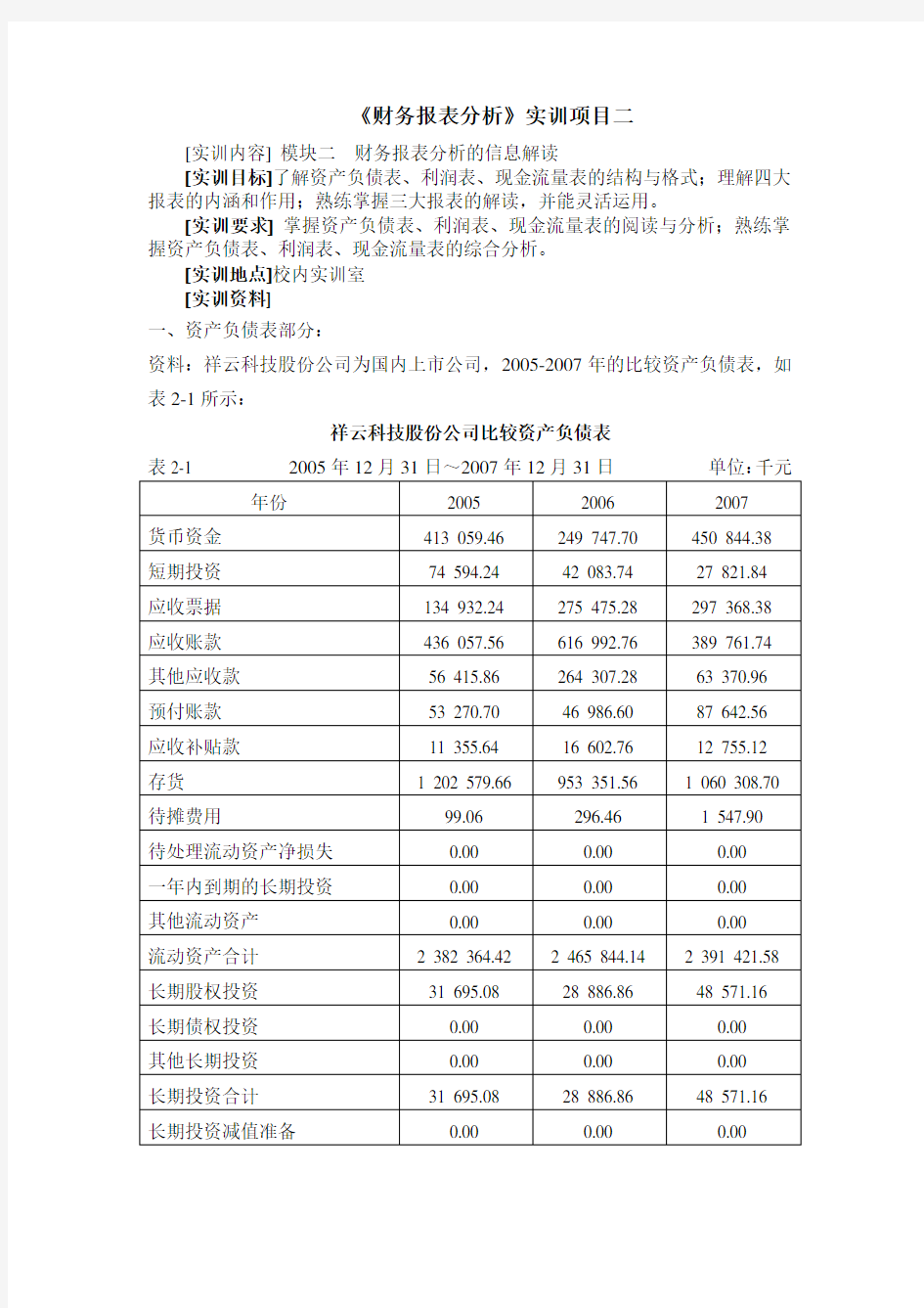 《财务报表分析》实训项目二