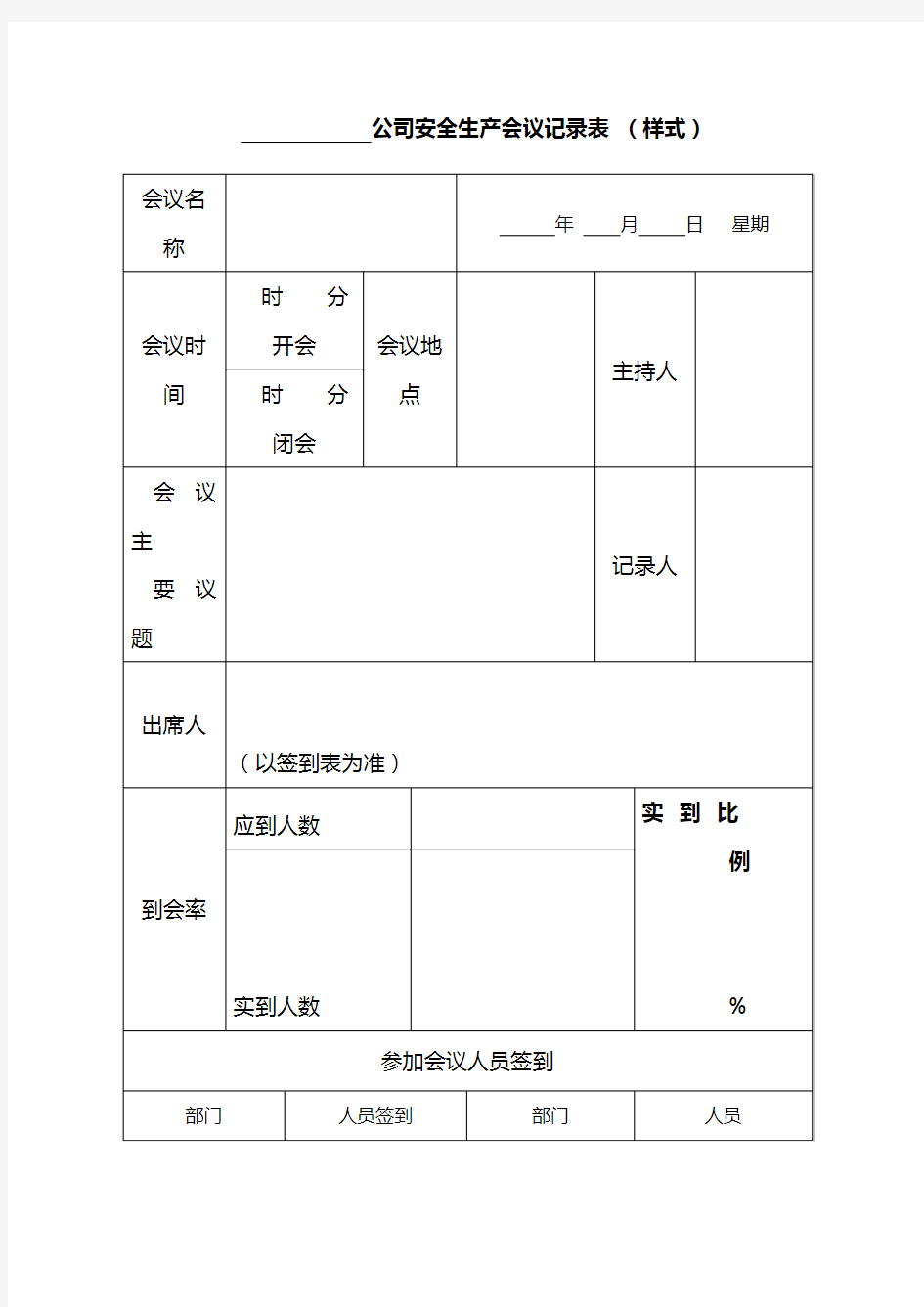 货运公司安全生产会议 学习记录表