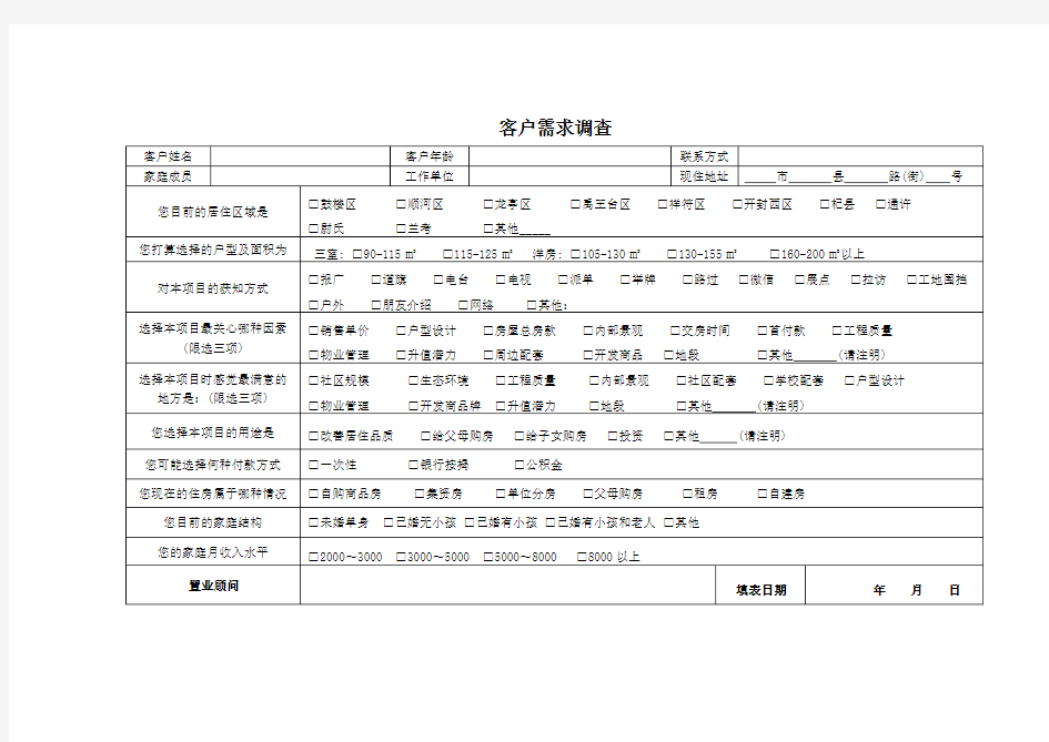 房地产销售常用表格大全