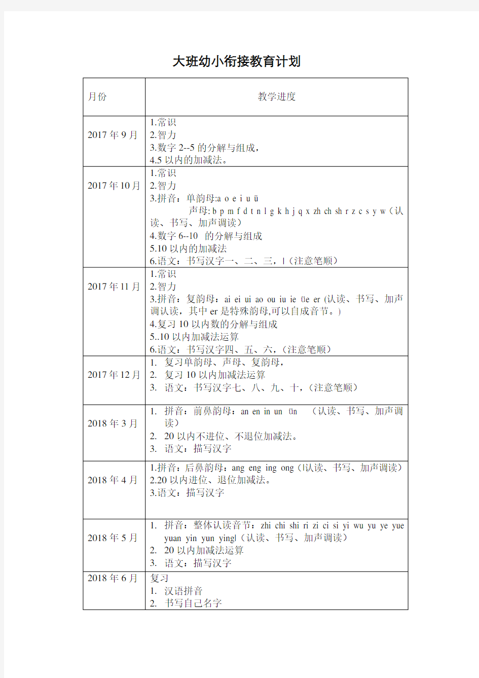 幼儿园大班+幼小衔接+教学计划