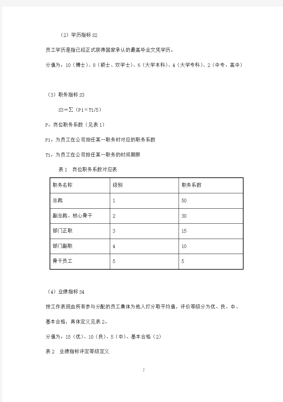 某公司股权分配方案