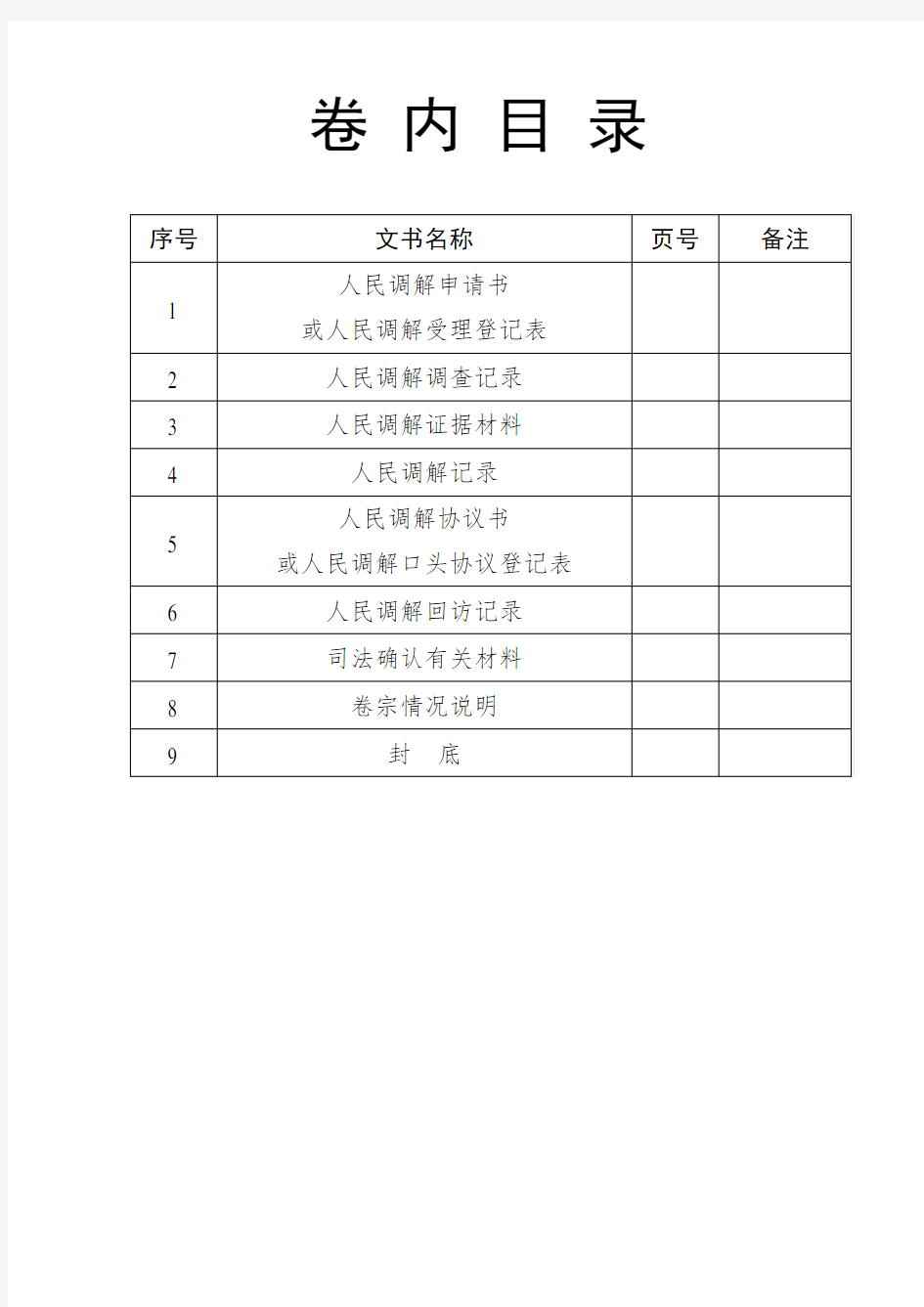 人民调解卷宗样本(最新版)要点