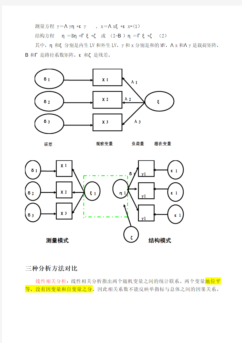 结构方程模型案例汇总-共18页