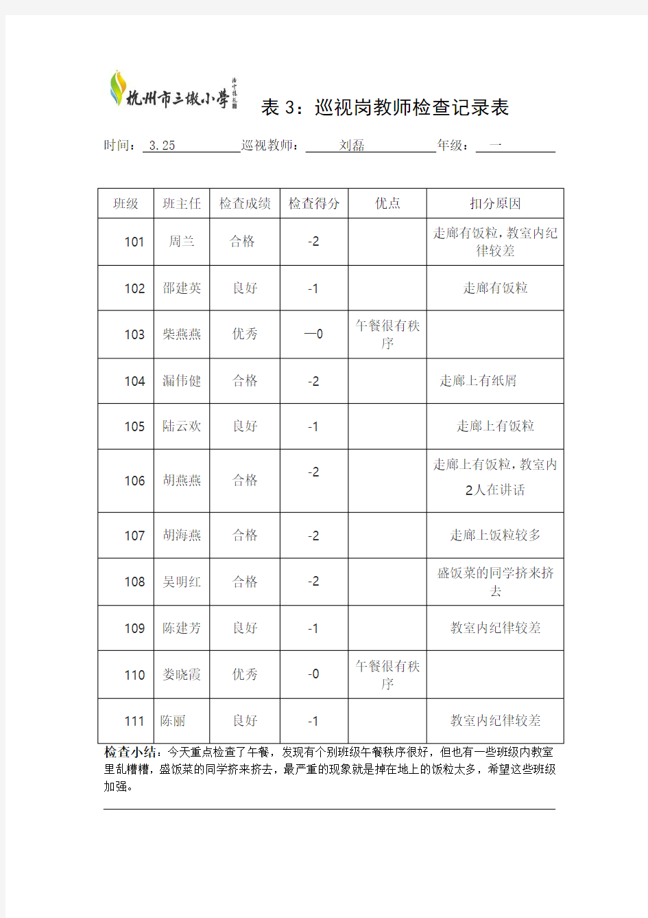 值周教师检查记录表杭州市三墩小学首页