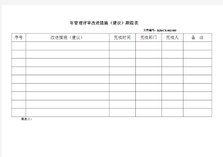 年管理评审改进措施