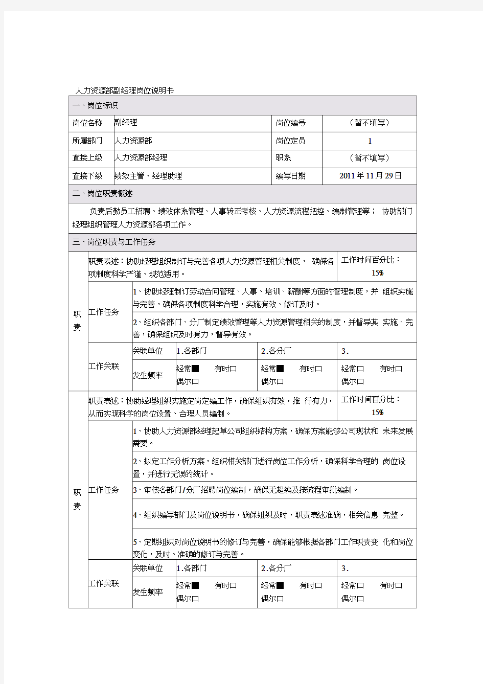 人力资源部副经理岗位说明书