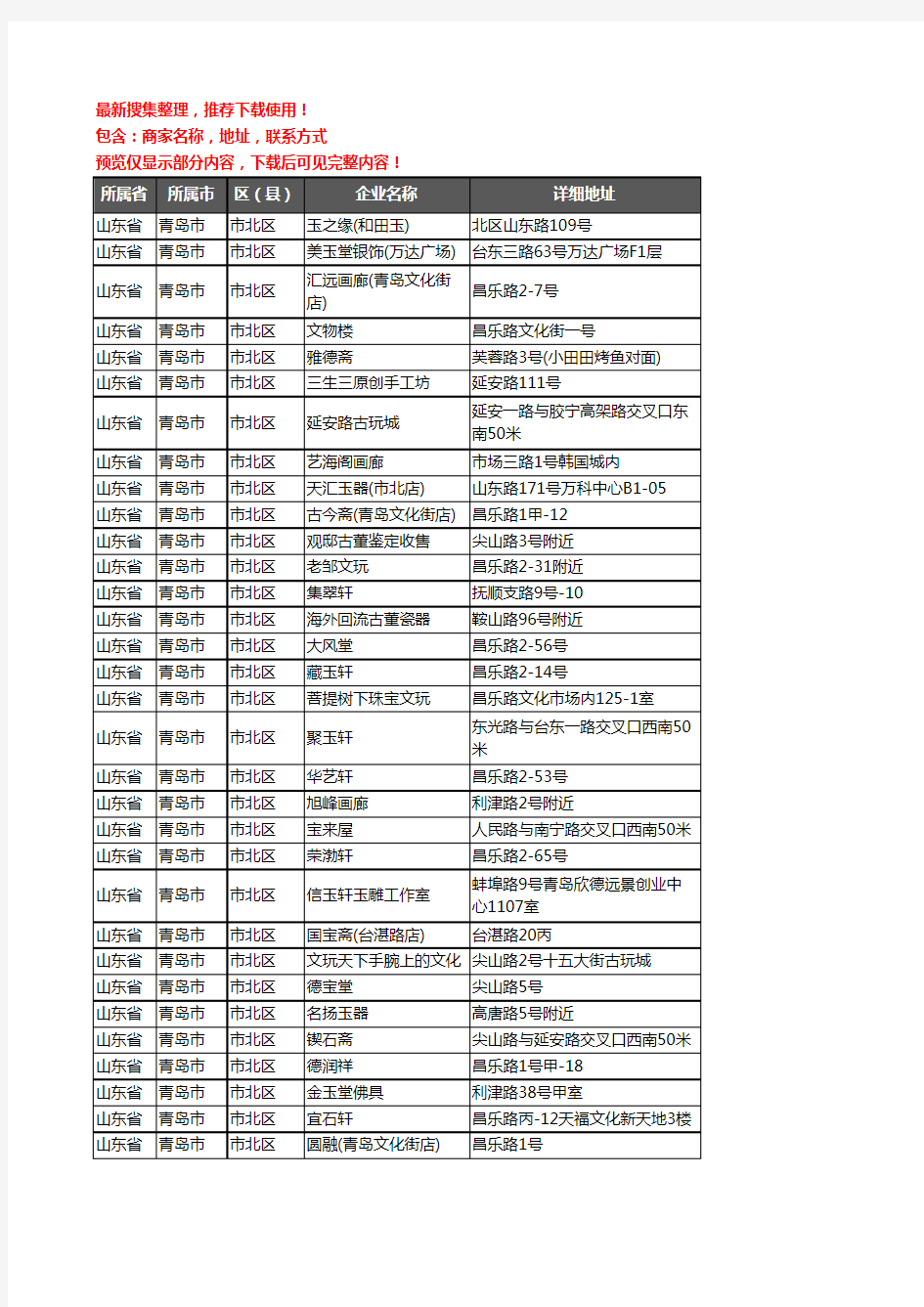 新版山东省青岛市市北区古玩企业公司商家户名录单联系方式地址大全140家