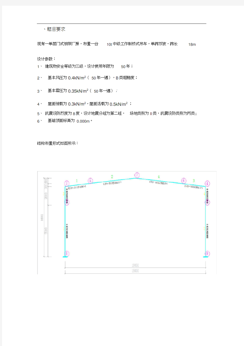 (完整版)门式刚架课程设计