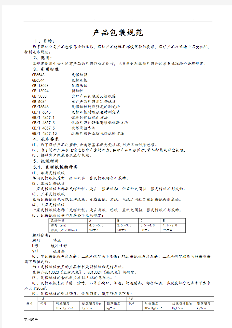 产品包装设计规范标准[详]