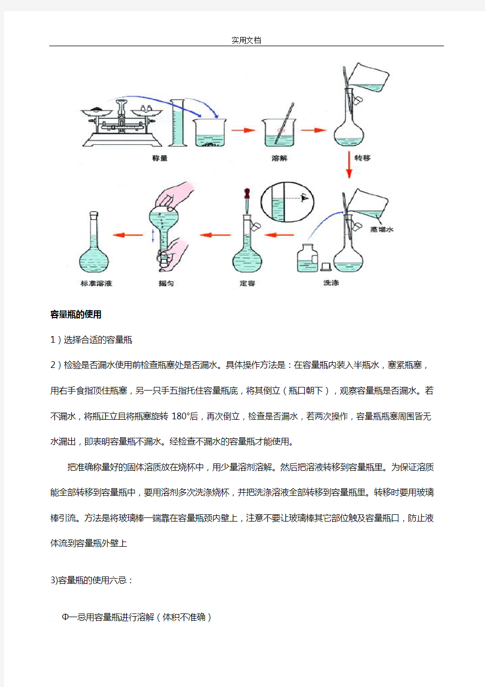 高中化学课本实验(含图片)