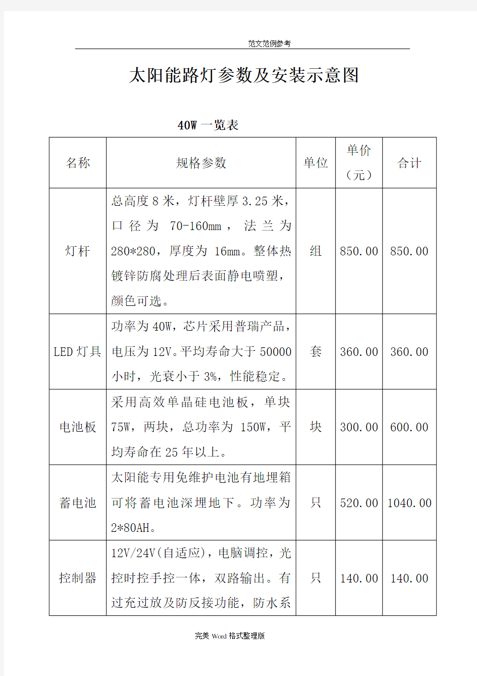 太阳能路灯参数一览(表)