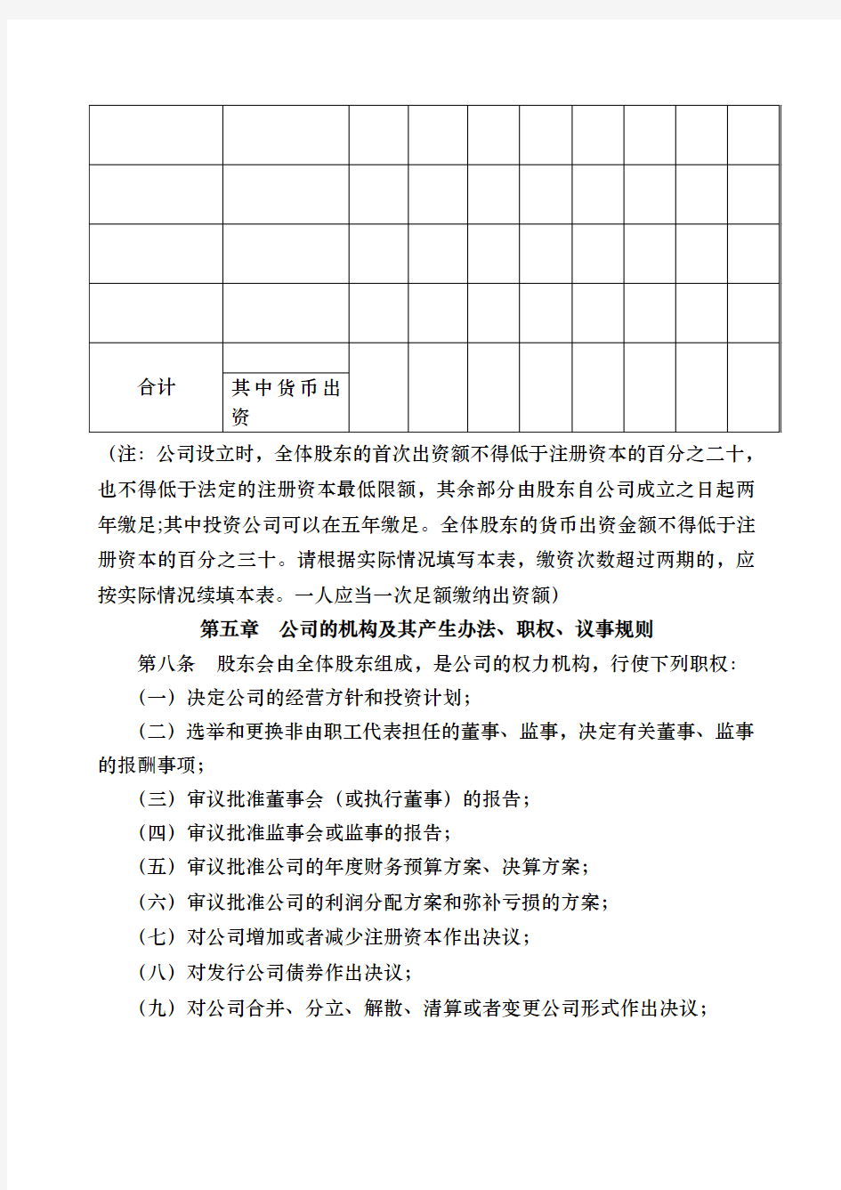 设董事会有限公司章程