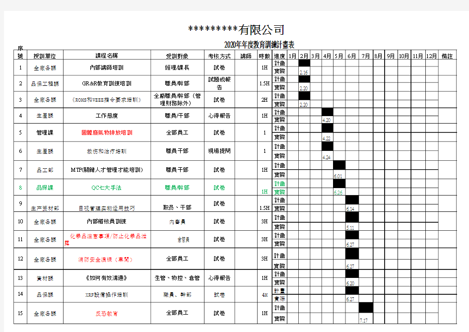 年度教育训练计划表