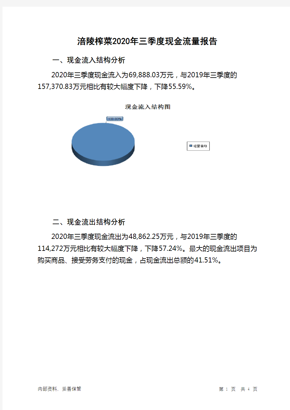 涪陵榨菜2020年三季度现金流量报告