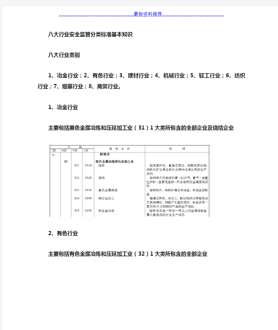 八大行业安全监管分类标准 基本知识