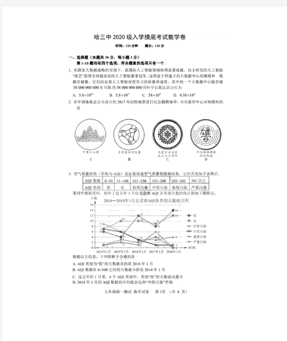 【数学】哈三中2020级高一新生入学摸底试题+答案!