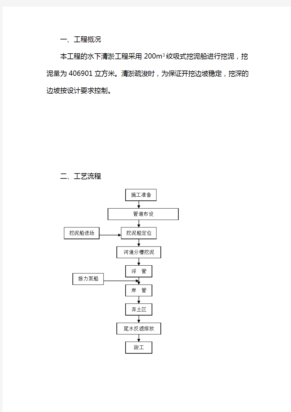 绞吸式挖泥船要点复习过程