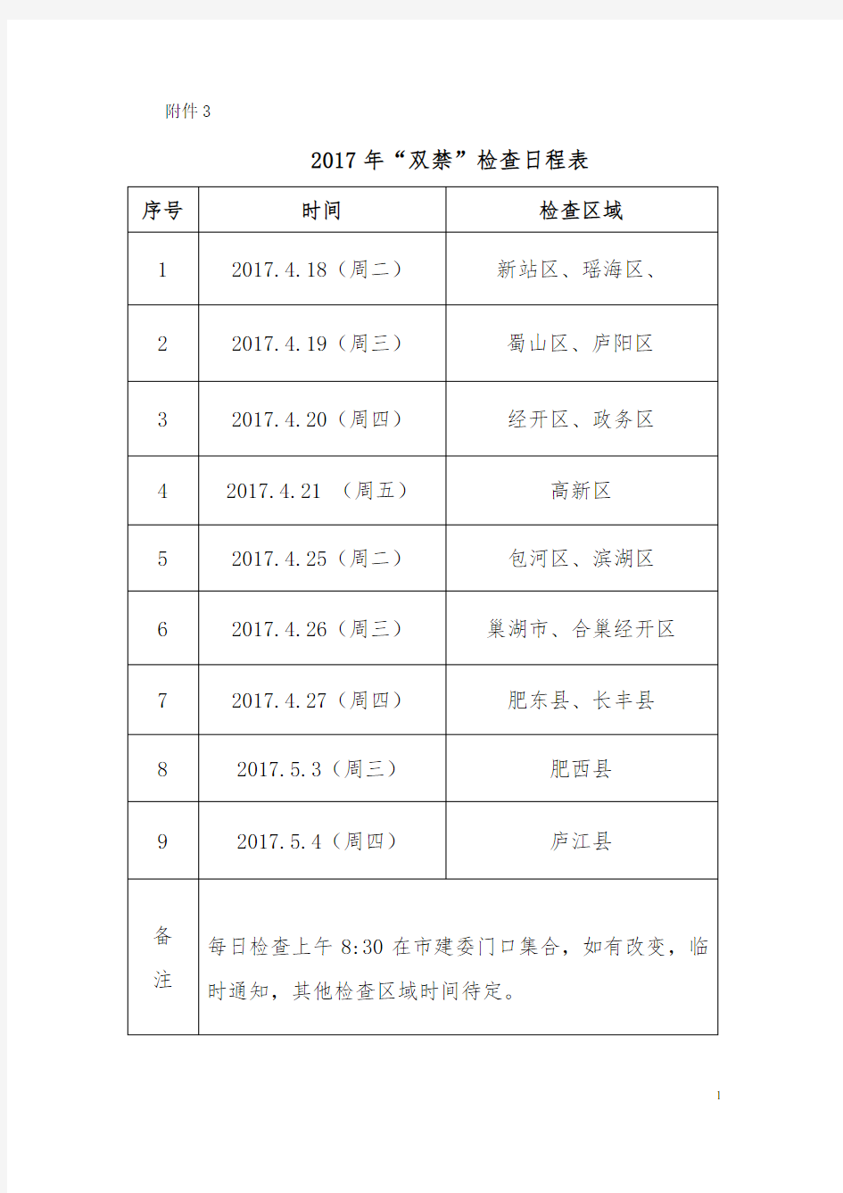 检查项目目录表