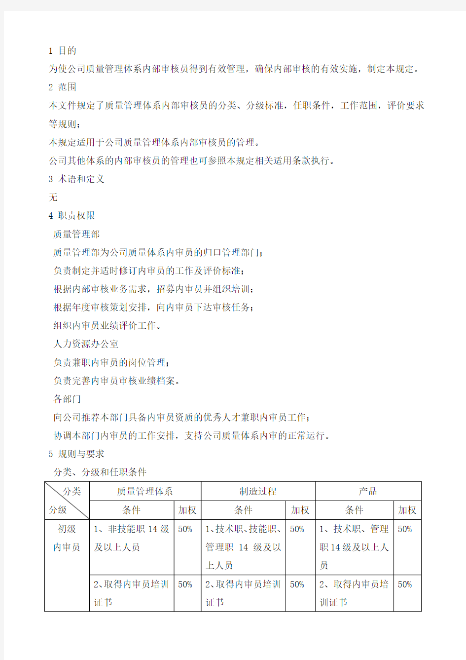 质量管理体系内审员管理规定