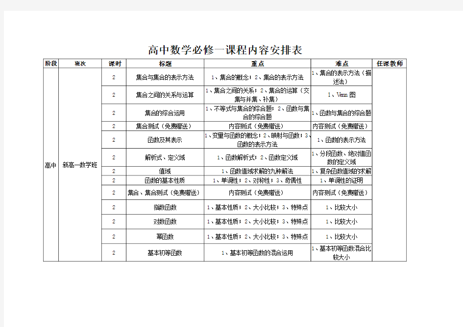 高中数学必修一课程内容安排表