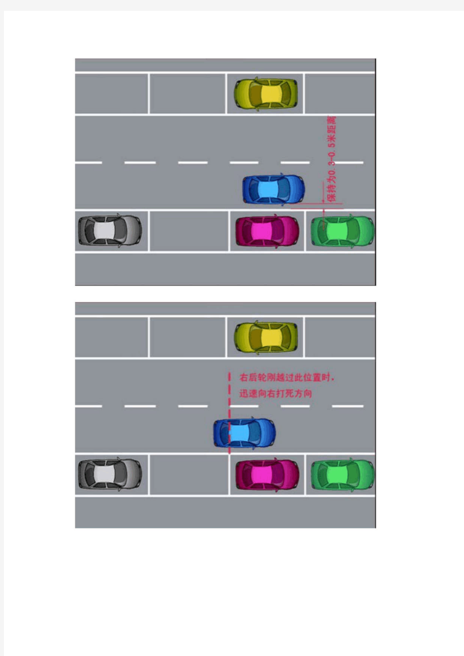 侧位停车方法图解