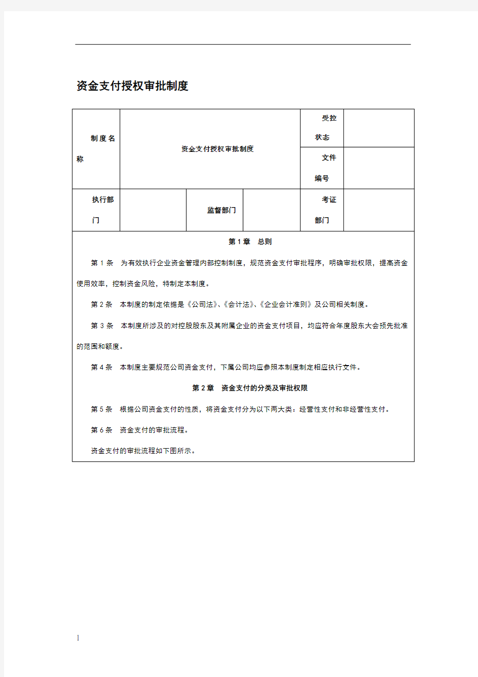 资金支付授权审批制度