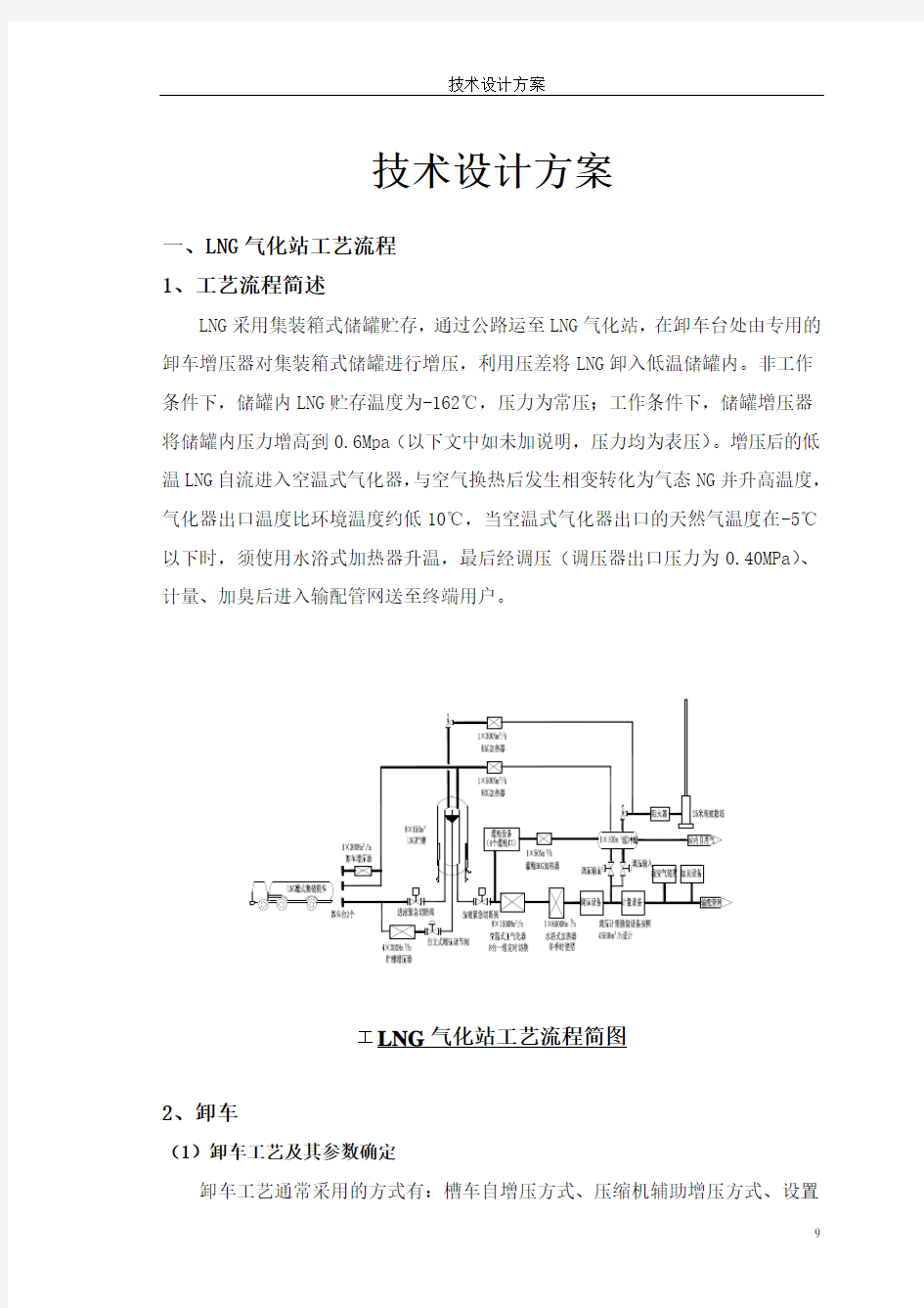 燃气项目      技术设计方案