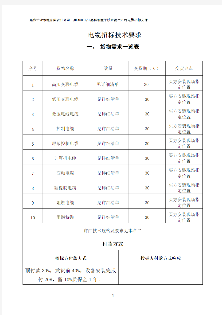 电缆招标技术要求