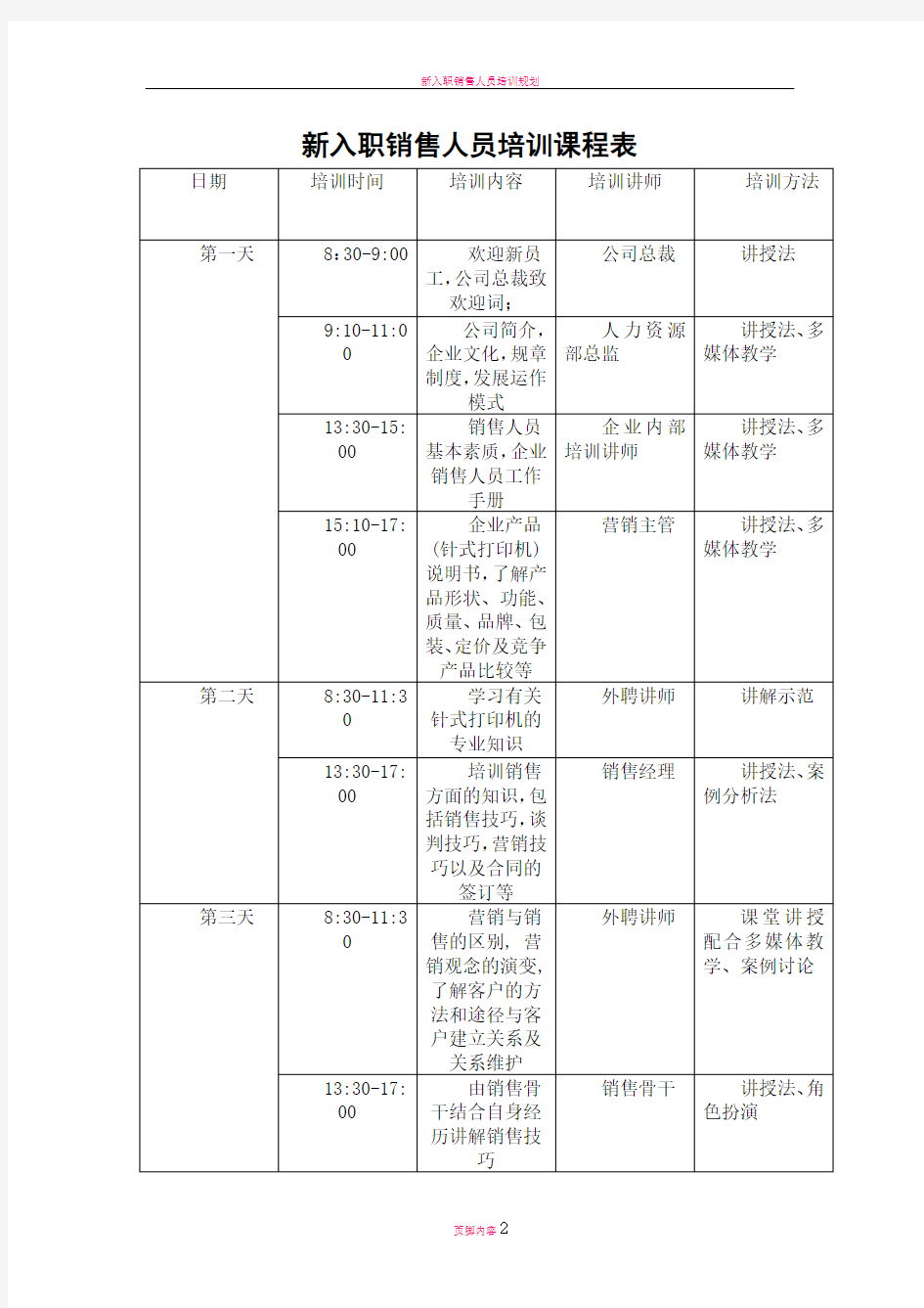 新入职销售人员培训课程表