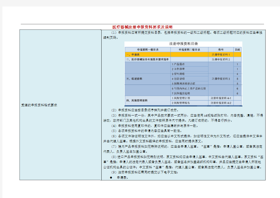 医疗器械注册申报资料要求及说明(第三版)