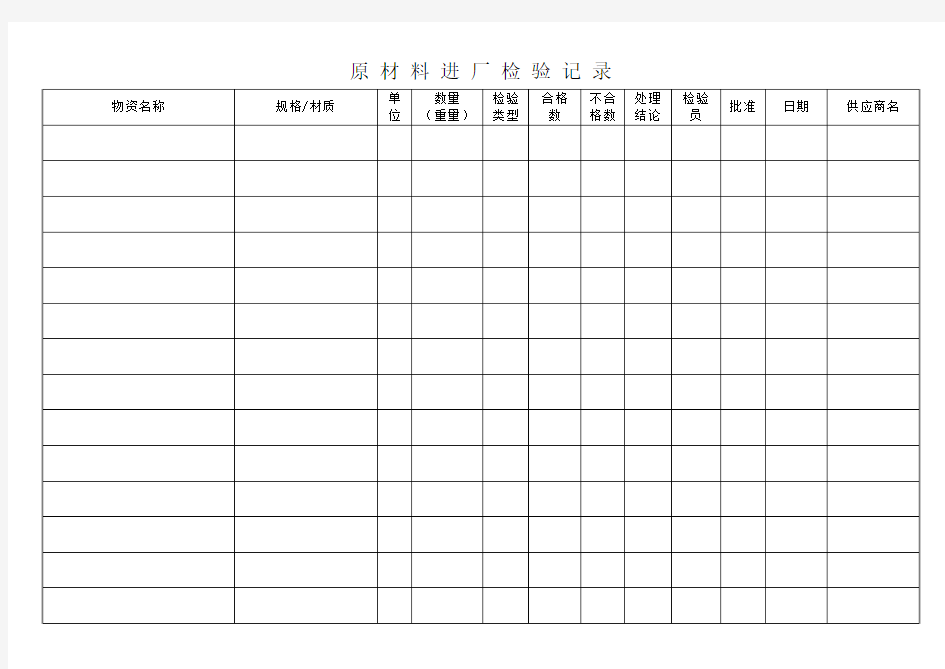 原 材 料 进 厂 检 验 记 录