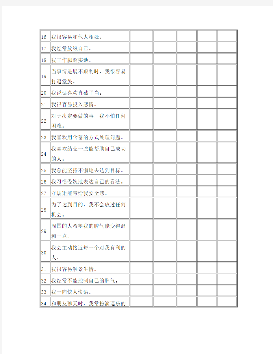 中国大学生人格量表