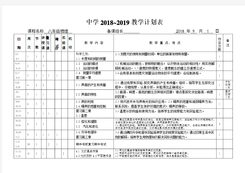 2018.9八年级物理上册教学进度表