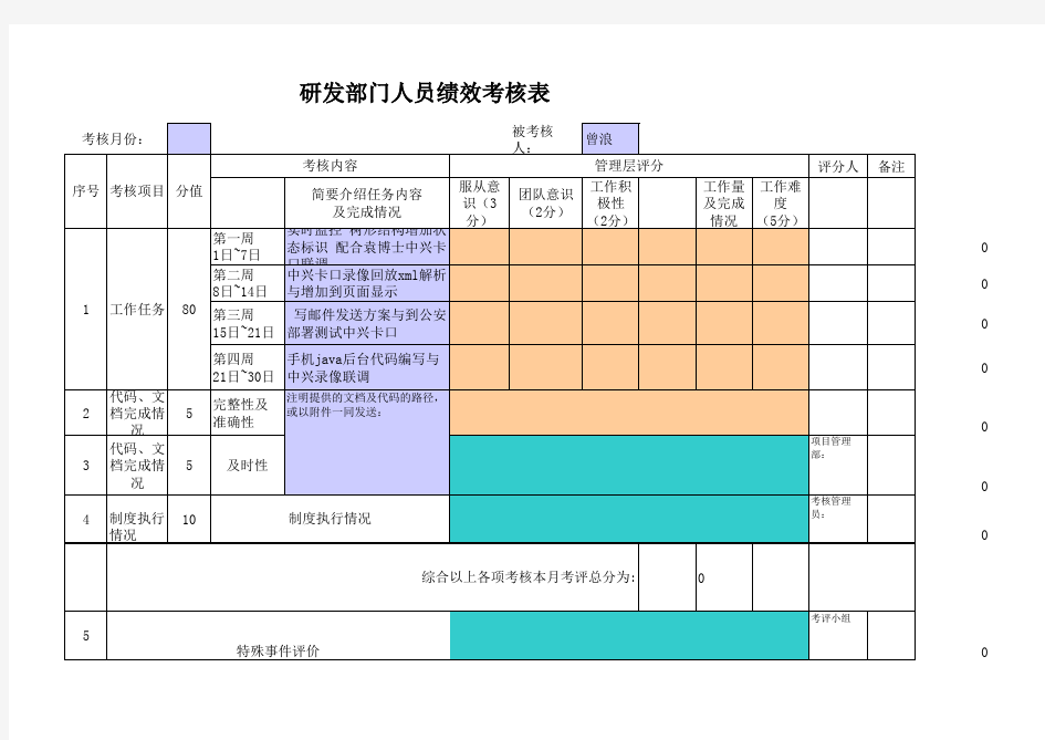 研发部门人员绩效考核表 职员层 