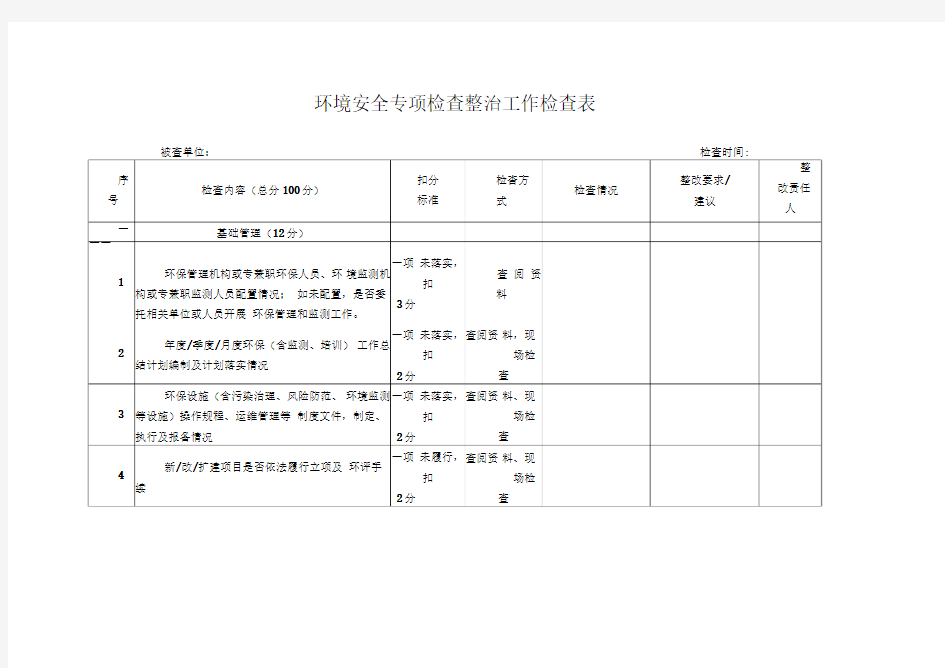 环境安全专项检查整治工作检查表