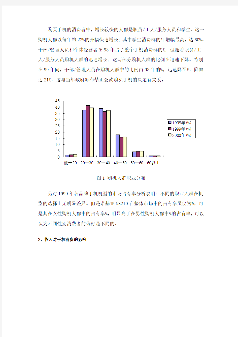 清华大学 手机行业 市场营销分析